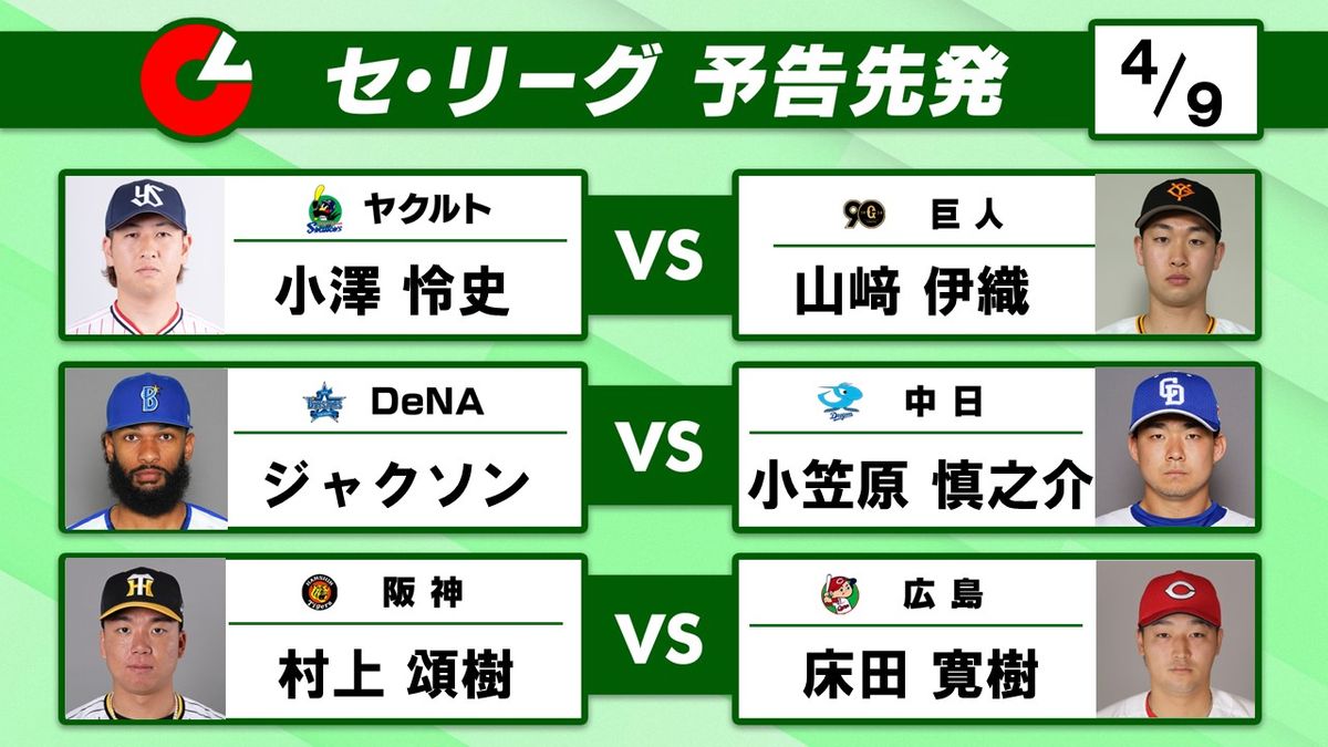 今日の先発投手を直前速報！ドジャース大谷・山本ら注目の対戦カード