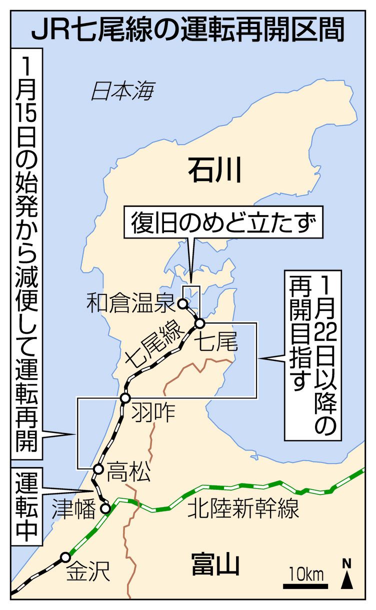 Jr七尾線の運行状況と遅延の真相｜特急や再開見込みを徹底検証