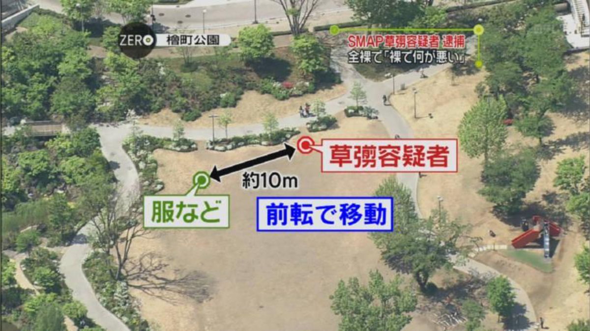 草彅剛の泥酔全裸事件の真相とは？深夜公園の逮捕劇から復帰まで検証