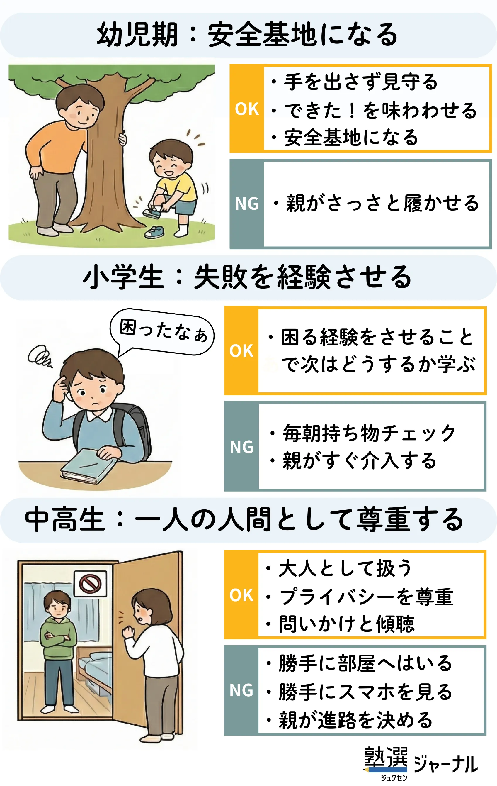 過干渉とは？過保護との決定的な違いと毒親の心理・自立を奪う支配の真相