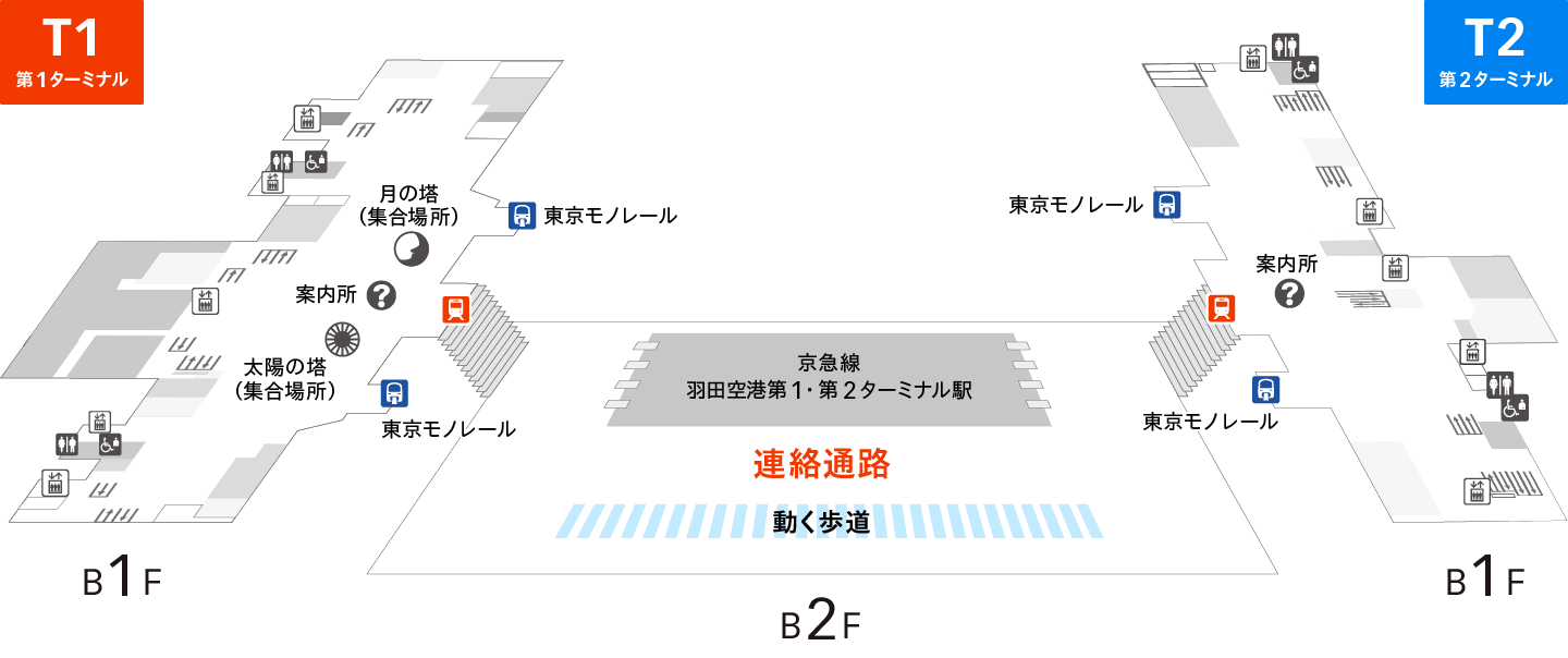 羽田空港第1・第2の違い完全攻略！航空会社と移動ルート徹底比較