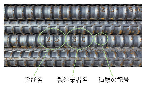 鉄筋ロールマークの見分け方完全解説｜規格判別と現場の誤配筋対策