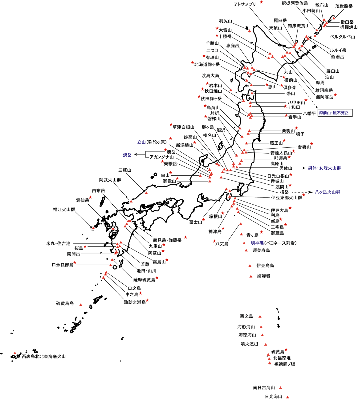 日本の活火山111峰の真実！噴火警戒レベルと警戒すべき山の現在地