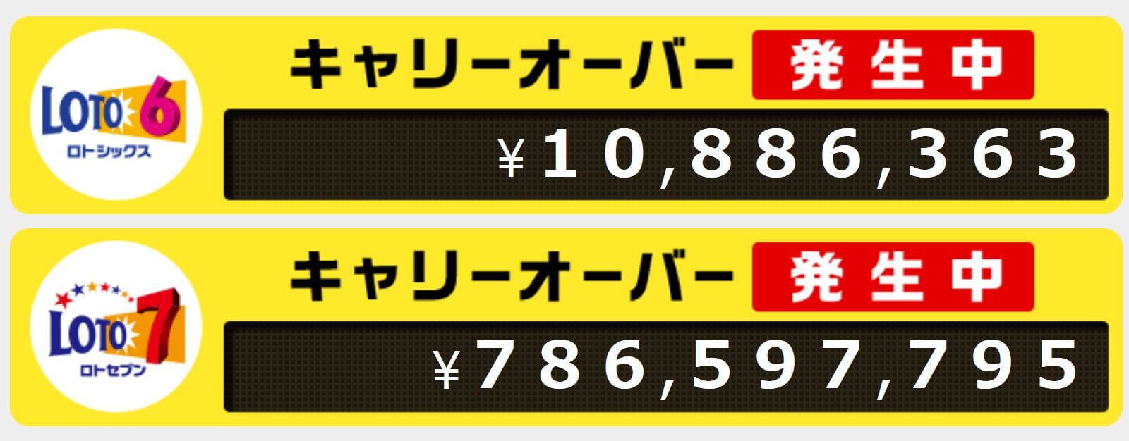 ロト7キャリーオーバーで最高10億円！仕組みと確率の真実を徹底解剖