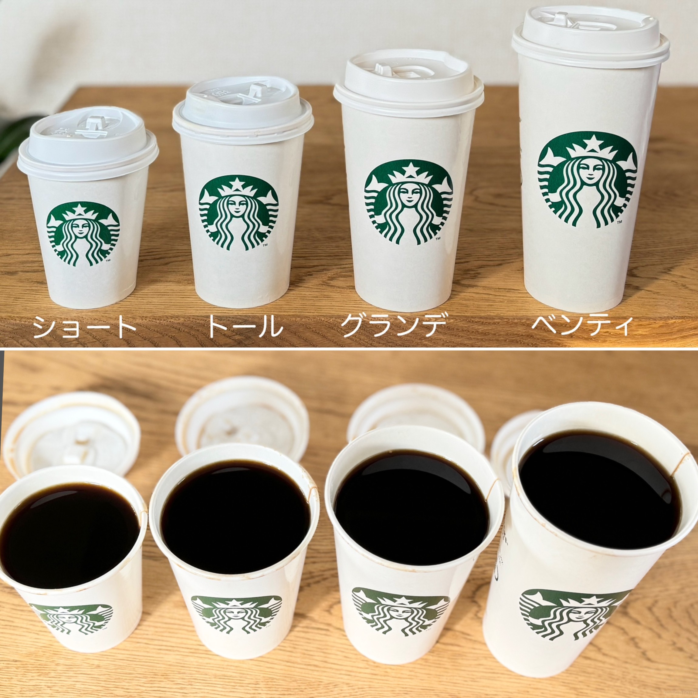 スタバのサイズと容量を徹底比較！一番コスパの良いお得な頼み方