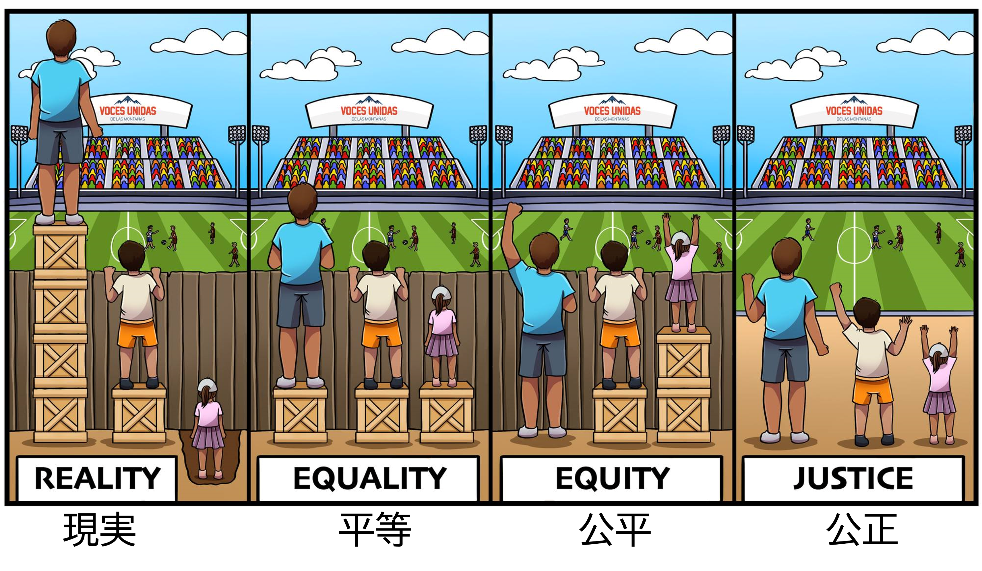 公平と平等の違いとは？イラストで即わかる本質と現場の使い分け