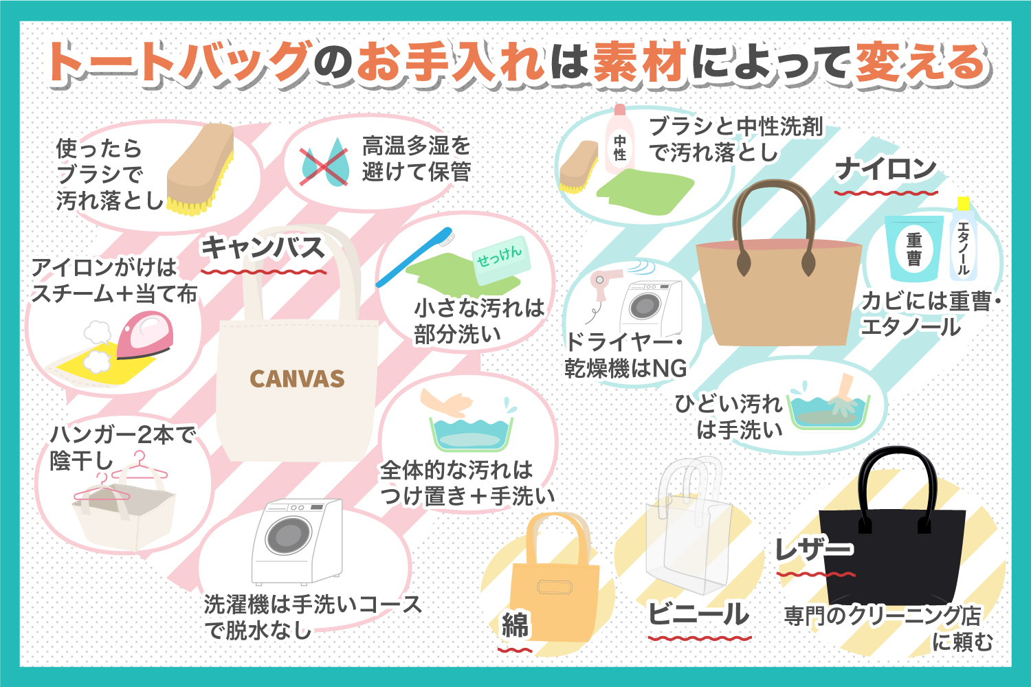 トートバッグの正しい洗い方決定版！黄ばみや型崩れを防ぐプロ技