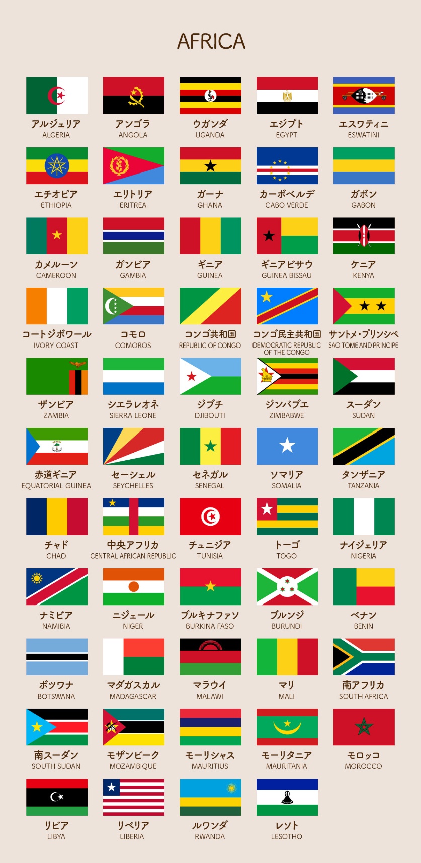 アフリカ国旗全54カ国一覧！なぜ似てる？赤黄緑と星の歴史を徹底解説