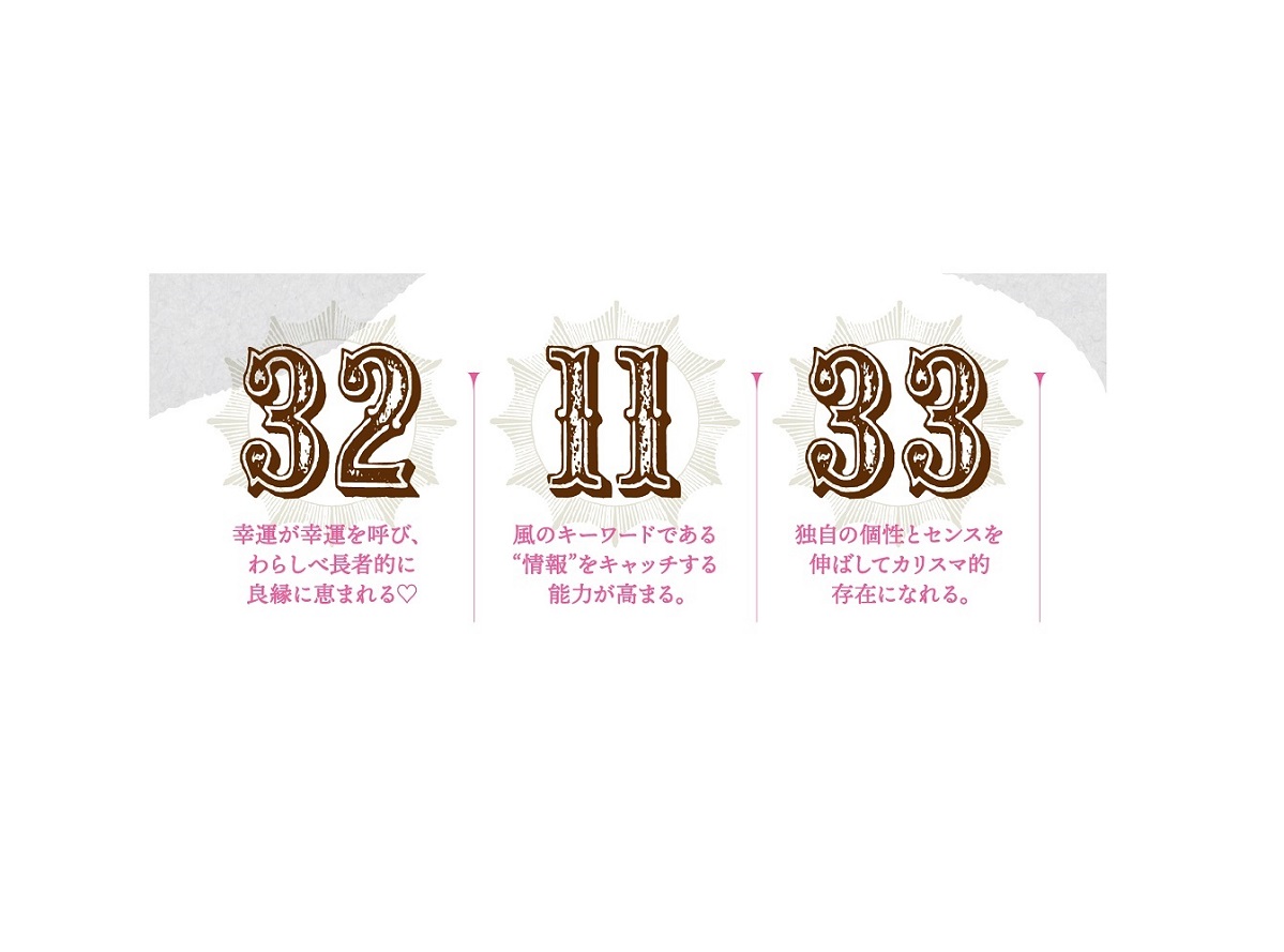 縁起のいい数字決定版！2026年最強の組み合わせと五大吉数の真相