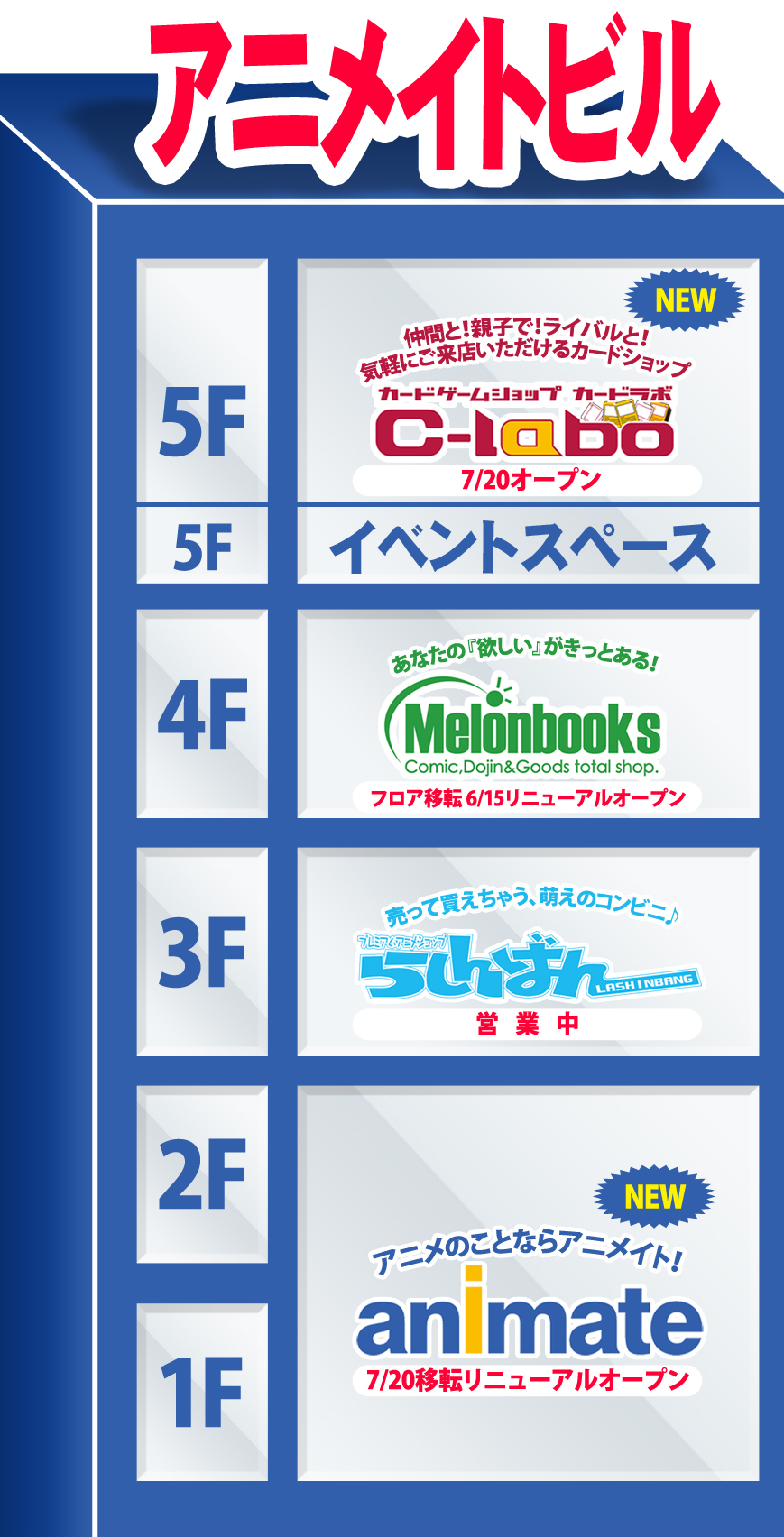 アニメイト大阪で一番大きい店舗はどこ？日本橋・梅田・天王寺を徹底比較