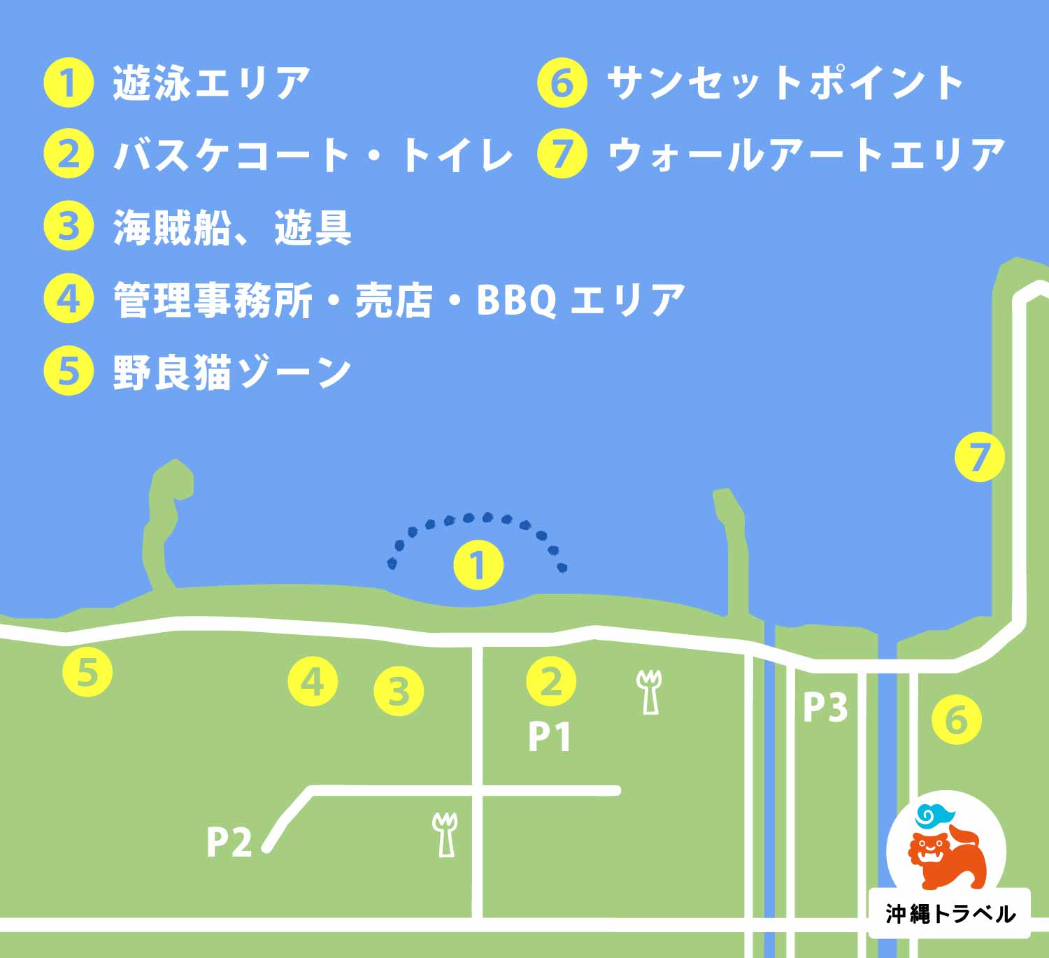 アラハビーチ駐車場の無料・夜間閉鎖の真相と混雑回避策【2026】