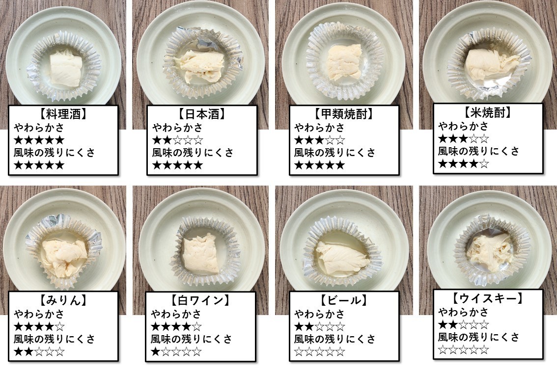 料理酒がない時の最強代用調味料は？清酒・みりんの黄金比と簡単裏ワザ