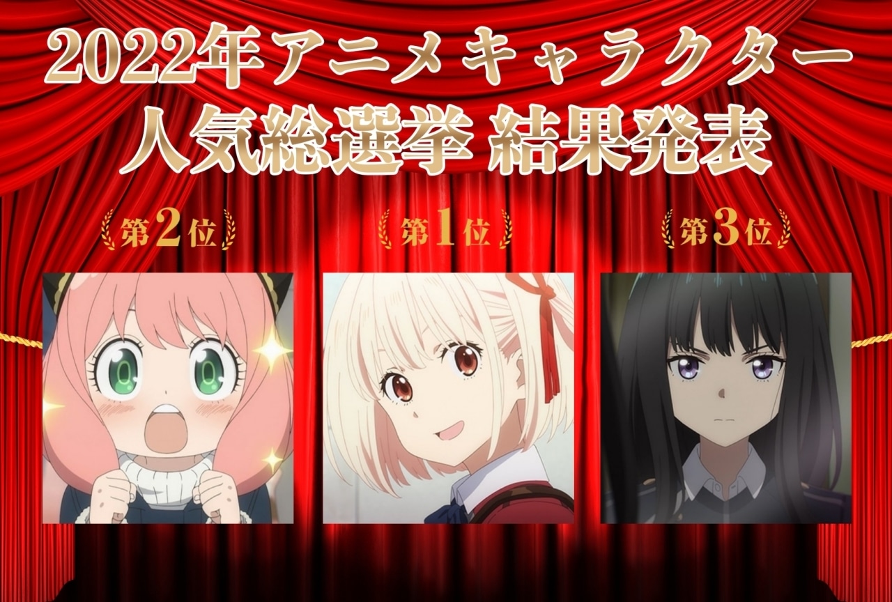 2026年人気アニメキャラ決定版！男女別ランキングと主人公超えの真相