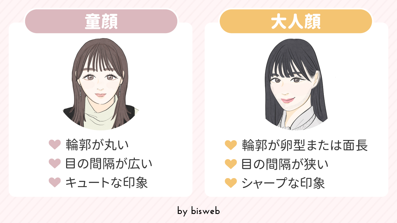 童顔な女性の特徴とは？モテる理由と黄金比率を徹底診断【2026年最新】