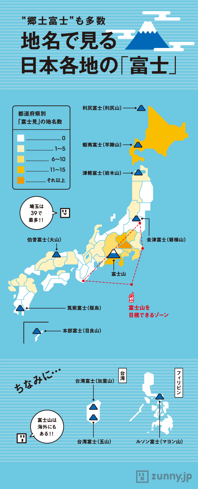 富士山は何県？山頂はどっちでもない驚愕の真相と境界未定の理由