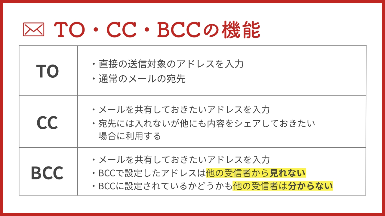 【2026年】CcとBccの違いとは？To使い分けと返信マナーの鉄則