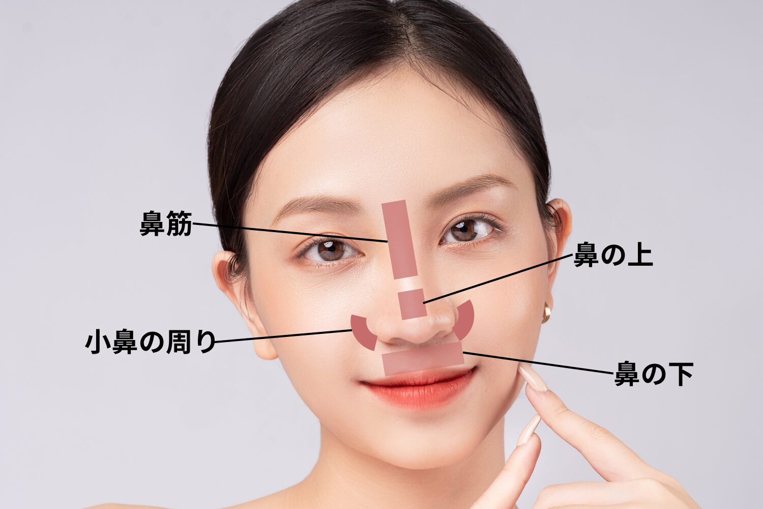 鼻ニキビの原因と2026年最新治し方｜めんちょうの危険性と再発防止策