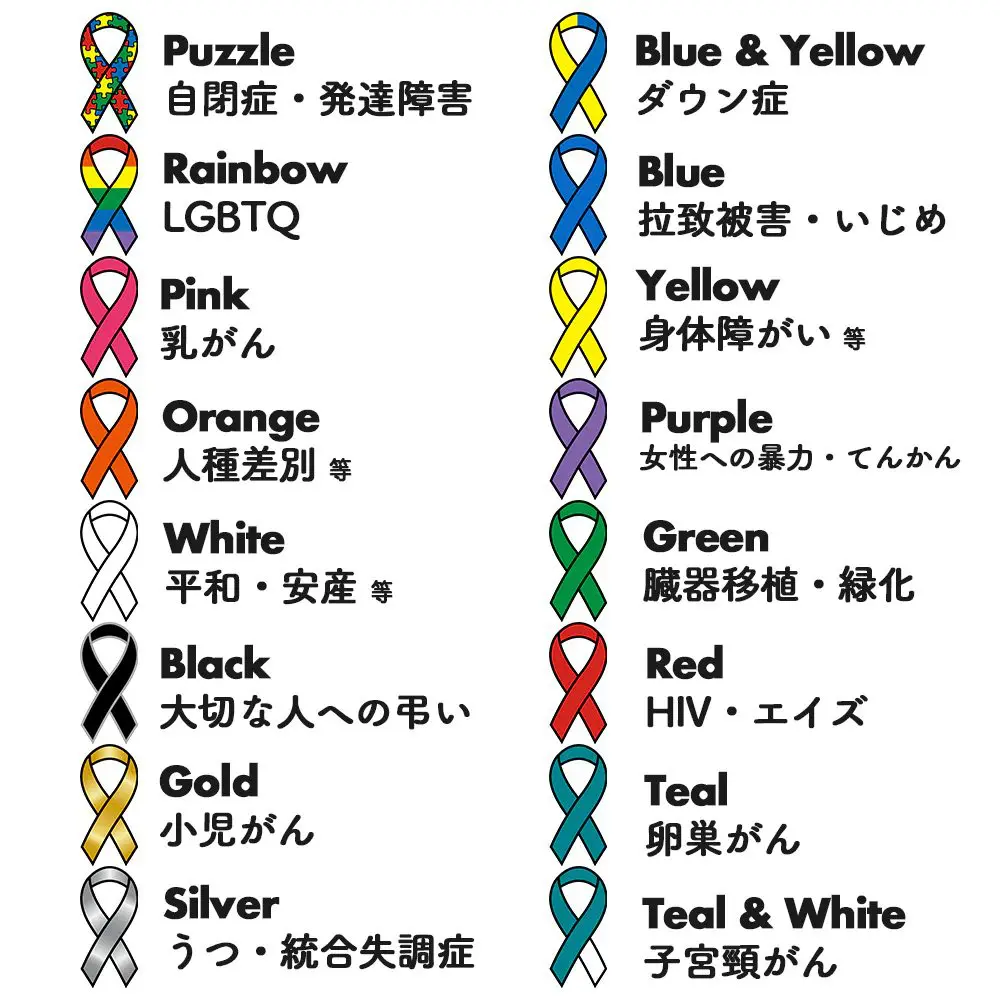 リボンの色の意味とタブー全解説！ギフト＆啓発の最新マナー2026