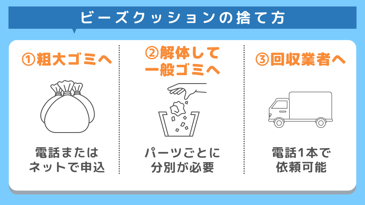 ビーズクッションの捨て方決定版！部屋が大惨事にならない解体術と分別