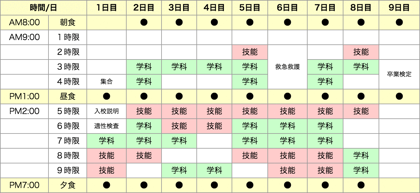 普通二輪免許合宿は本当にきつい？最短日数と費用相場を徹底検証