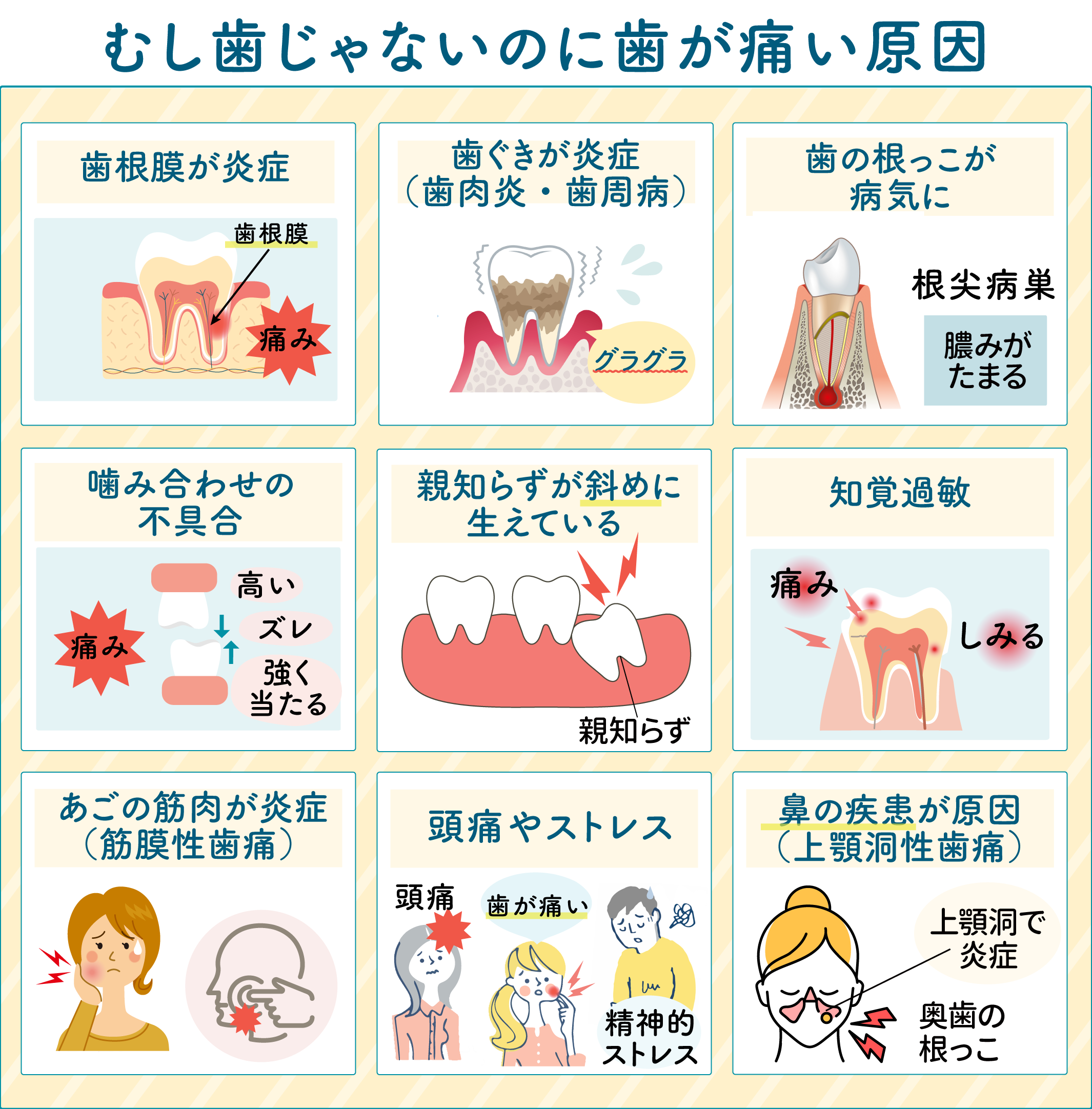 突然の歯の激痛を今すぐ止める！夜間・休日の応急処置と絶対Ng行動