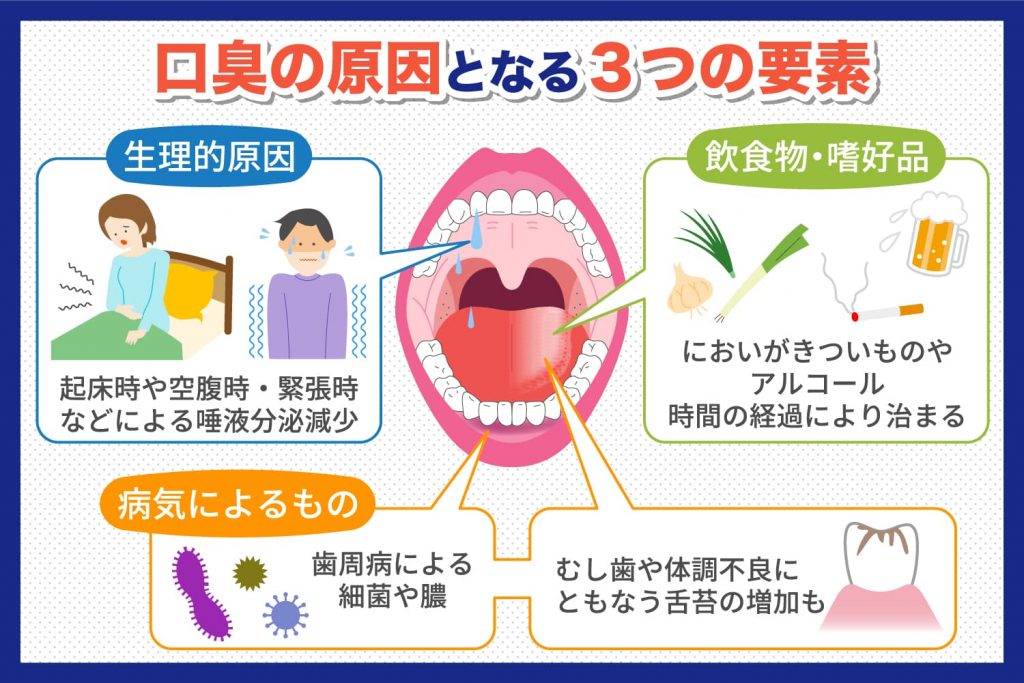 口臭を消すタブレットの真相！即効性と持続力で選ぶ2026年最新徹底検証