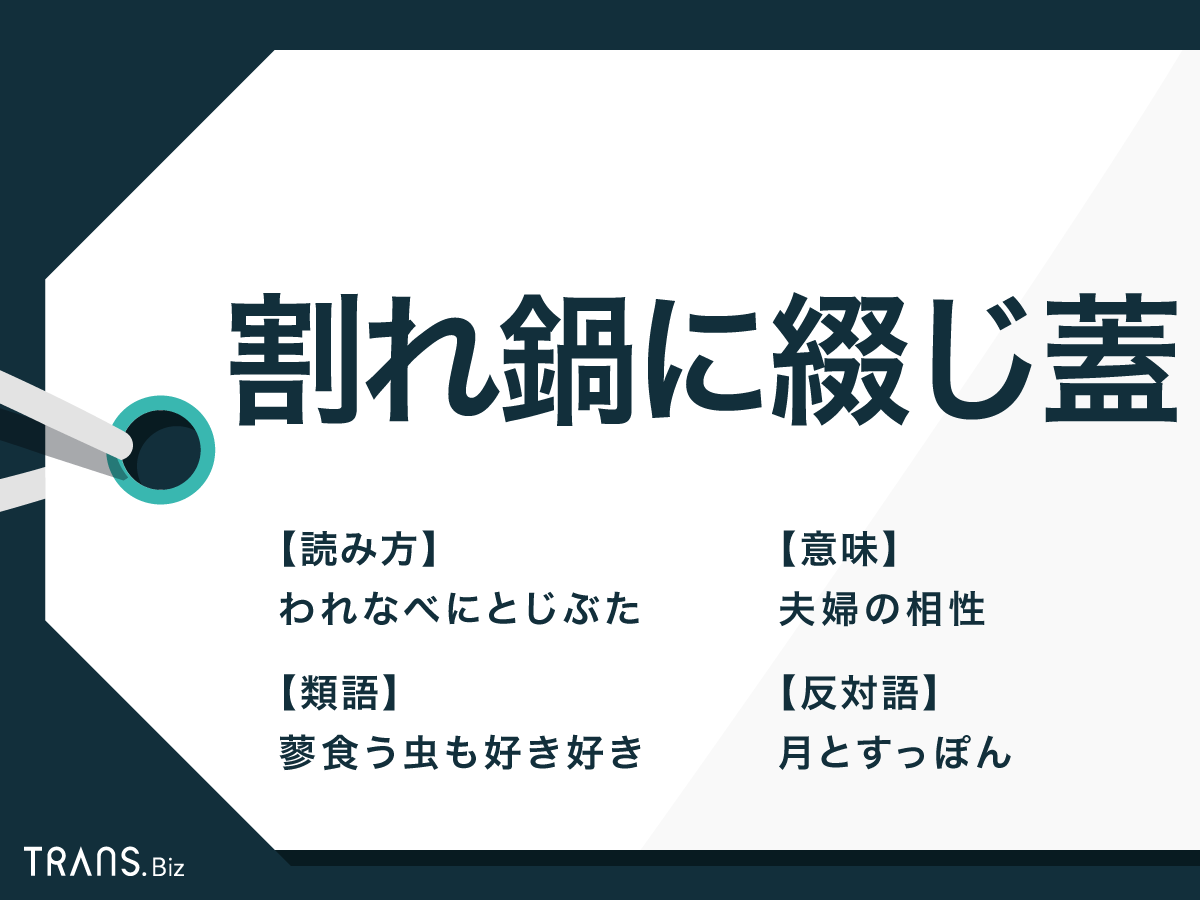 割れ鍋に綴じ蓋の本当の意味とは？失礼なNg例と類語・対義語を徹底解説