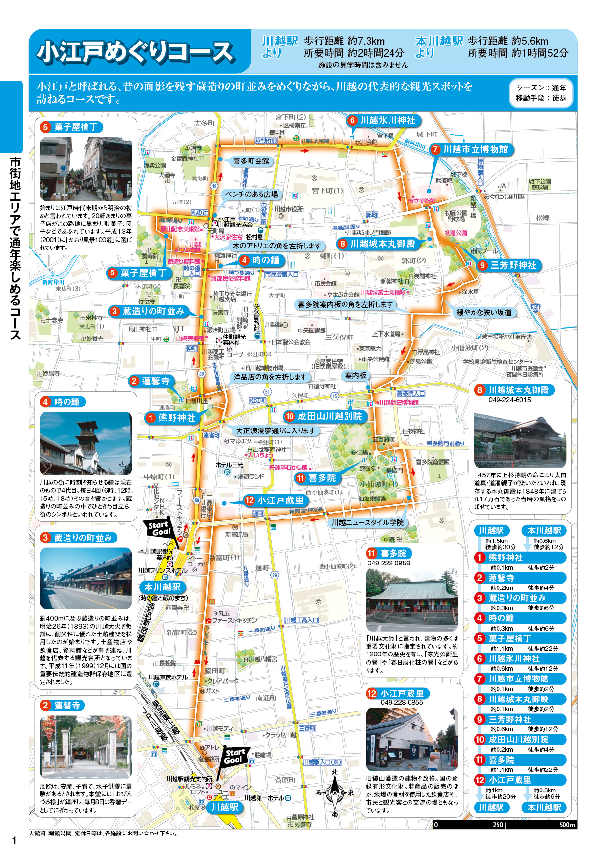 小江戸川越なぜ人気？2026年最新の混雑回避と名所・穴場完全調査