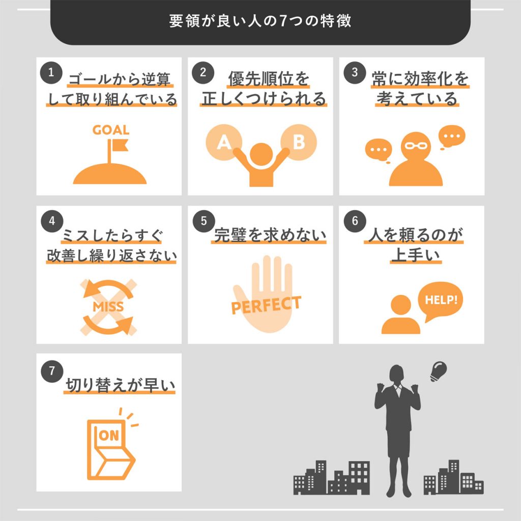 なぜ仕事が終わらない？要領が悪い原因を根本から改善する最新仕事術