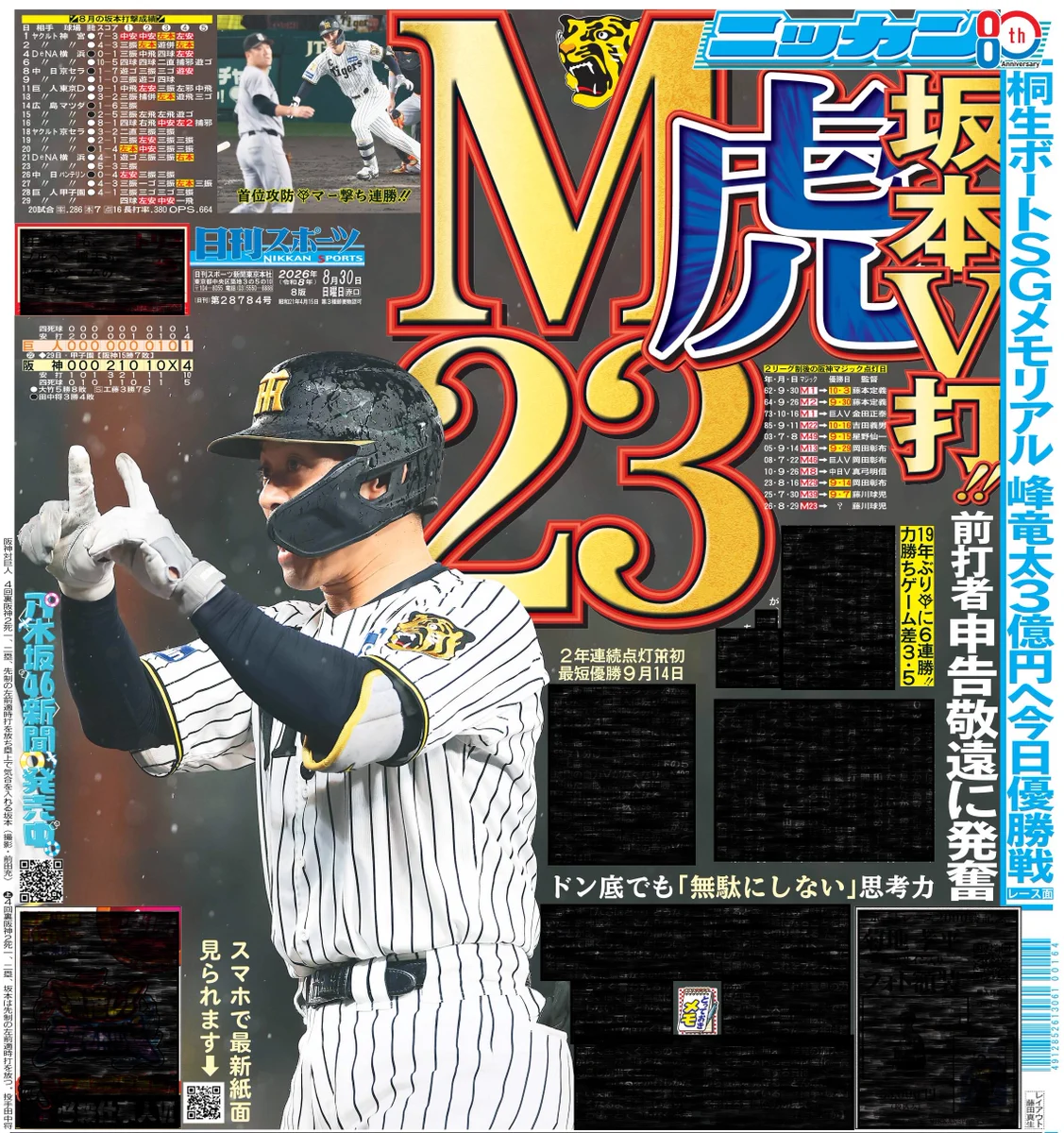 阪神タイガース日刊スポーツ情報！移籍・怪我の真相と2026最新動向