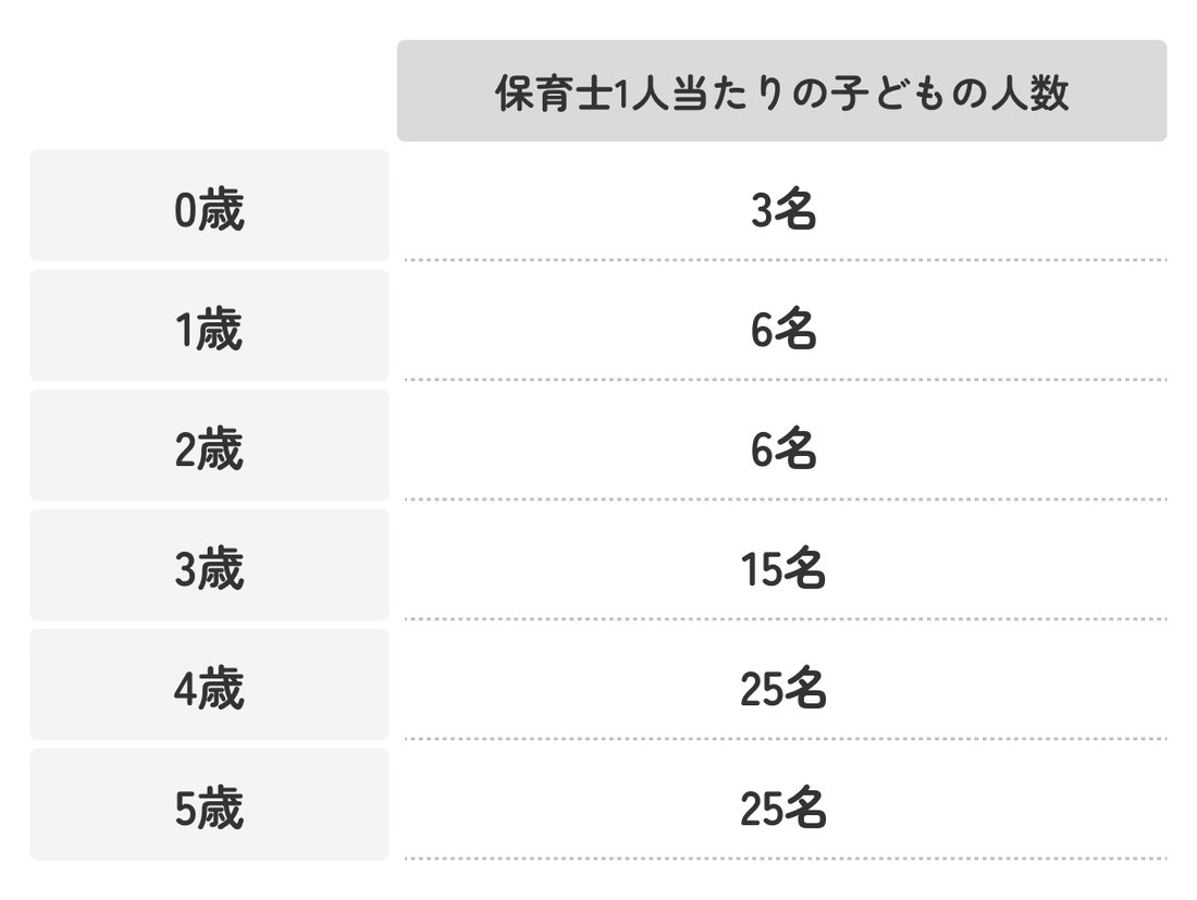 乳児は何歳まで？法律の定義と制度で異なる理由を徹底解説