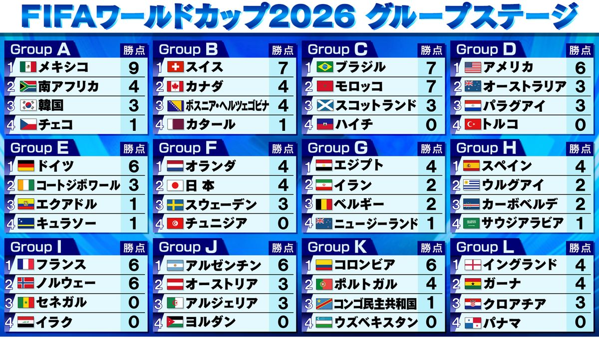南アフリカ代表が急浮上！世界ランク躍進の裏側とW杯予選の真実