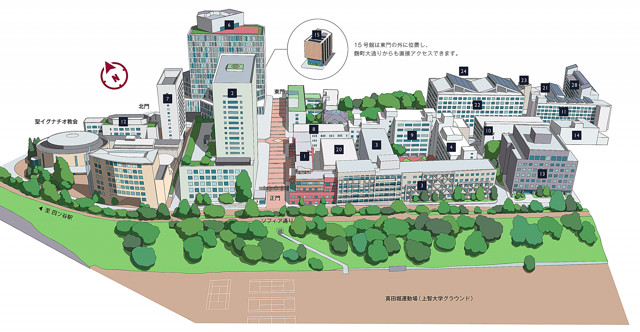 上智大学四谷キャンパスの真実！全学部集結の強みとリアルな評判
