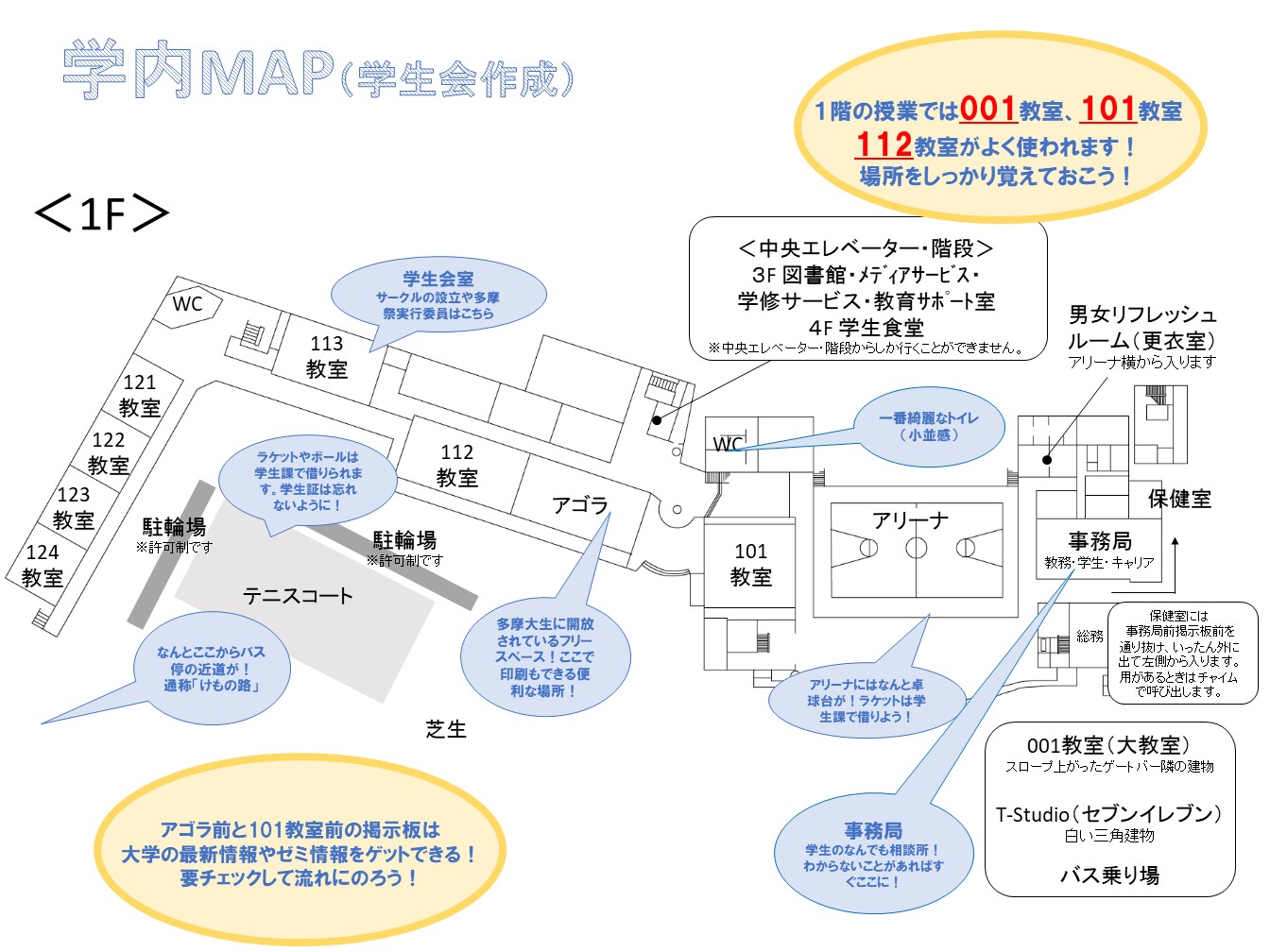 多摩大学多摩キャンパスの真実！評判と通学アクセス事情を徹底解剖