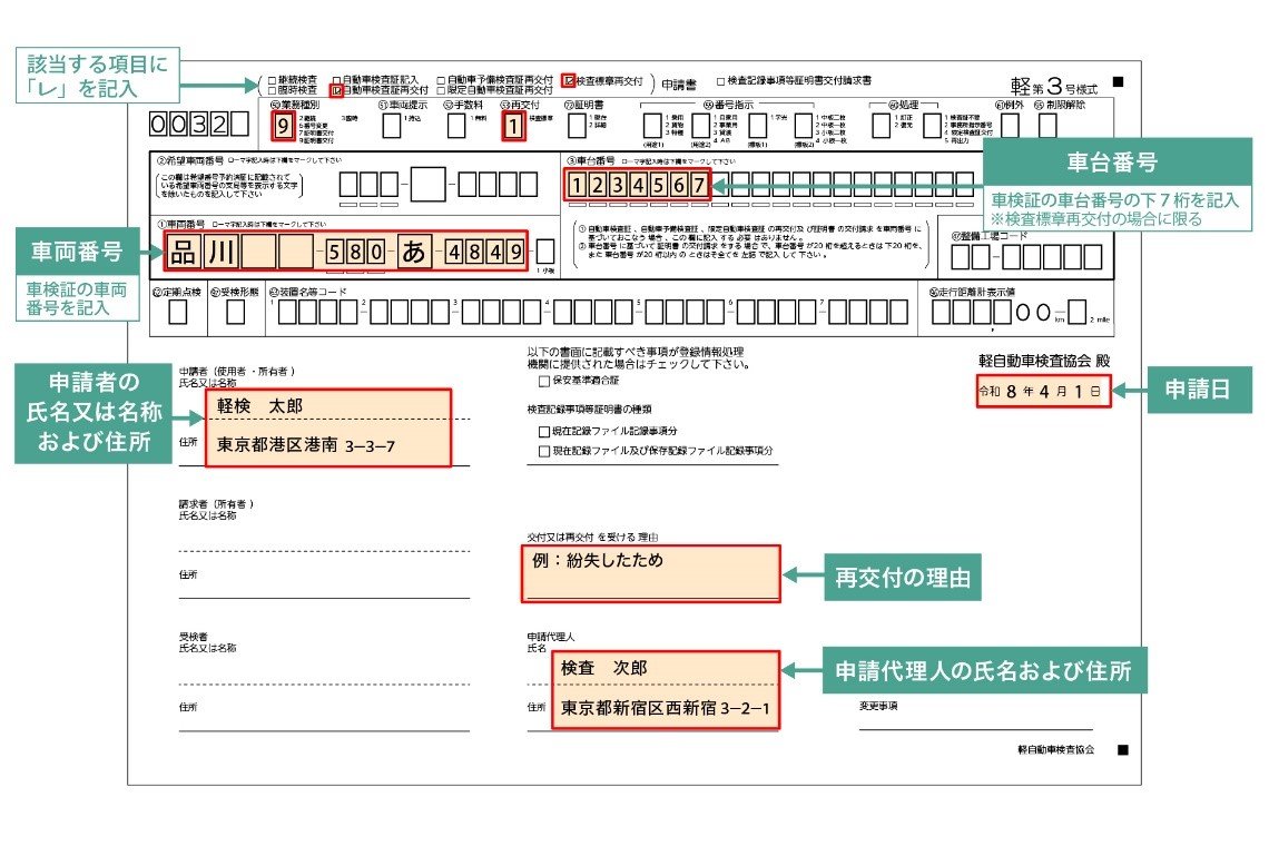 車検証再発行の必要書類と即日手順！普通車・軽の違いを徹底解説