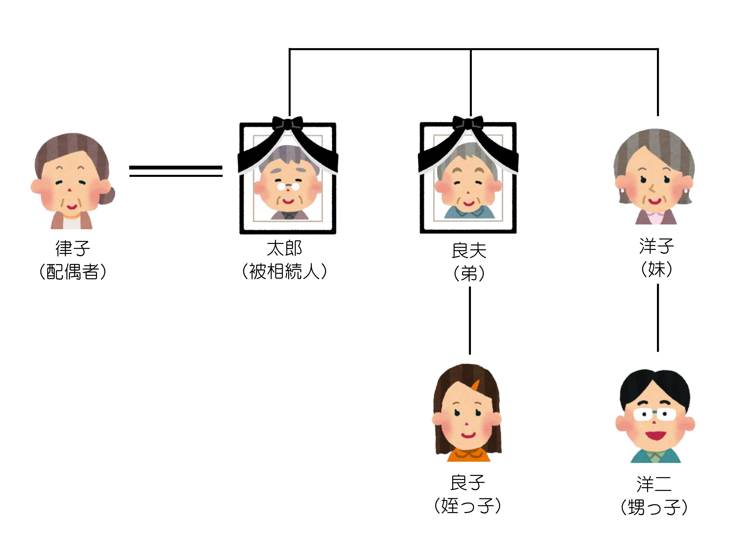 姪っ子へのプレゼント＆お年玉相場決定版！年齢別最新ギフト完全網羅