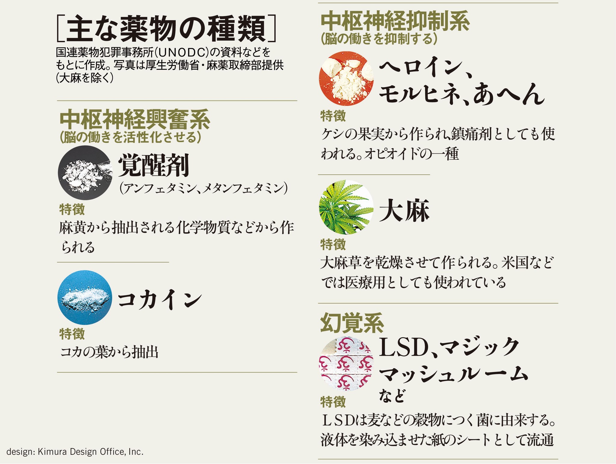 モルヒネとはどんな薬？「寿命が縮む」噂の真相と正しい効果を徹底解説