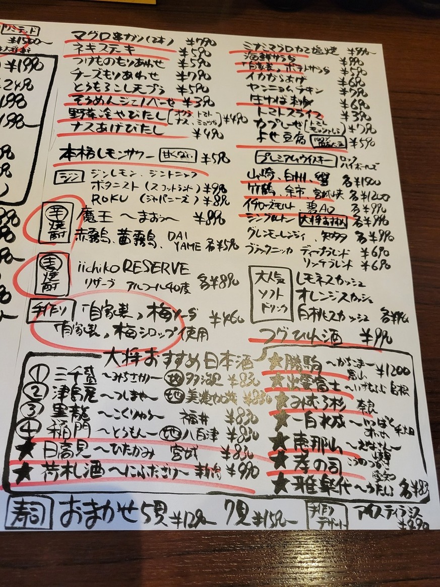 可児の名店「とと菜渡邉」の正体とは？魚の評判と店主の経歴を徹底調査