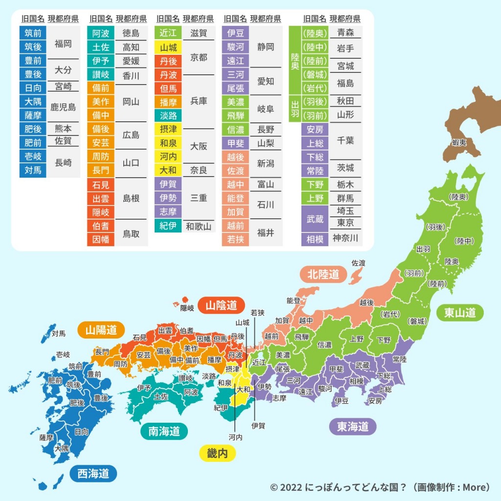 旧国名一覧と47都道府県対照表｜五畿七道の全容と歴史の真相を徹底解剖
