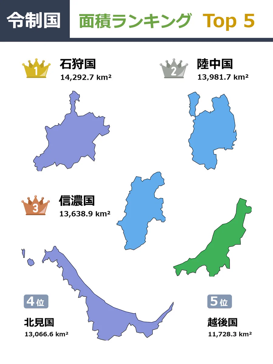 【2026】都道府県面積ランキング！北海道と香川の格差と逆転劇の真相