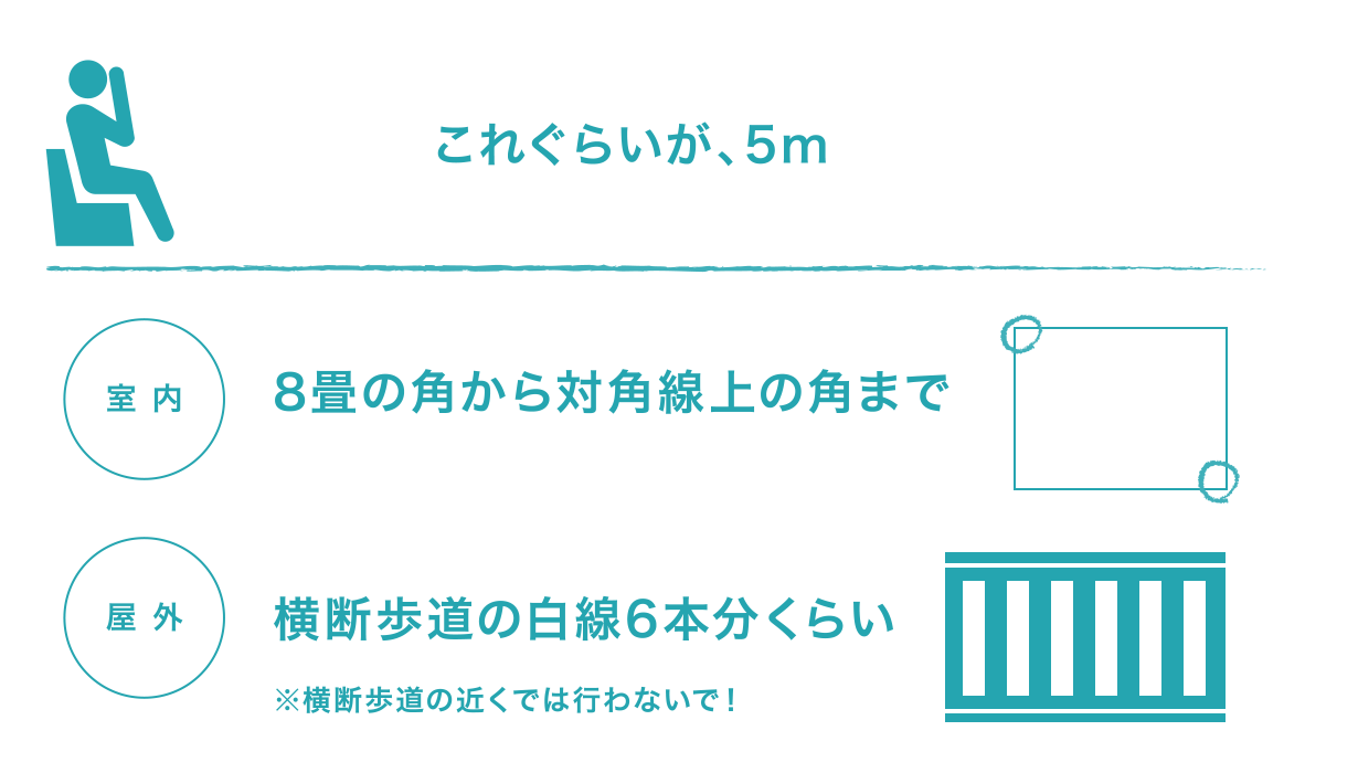 目のピントが合わない？斜視セルフチェック法と隠れ斜視のサイン徹底解説
