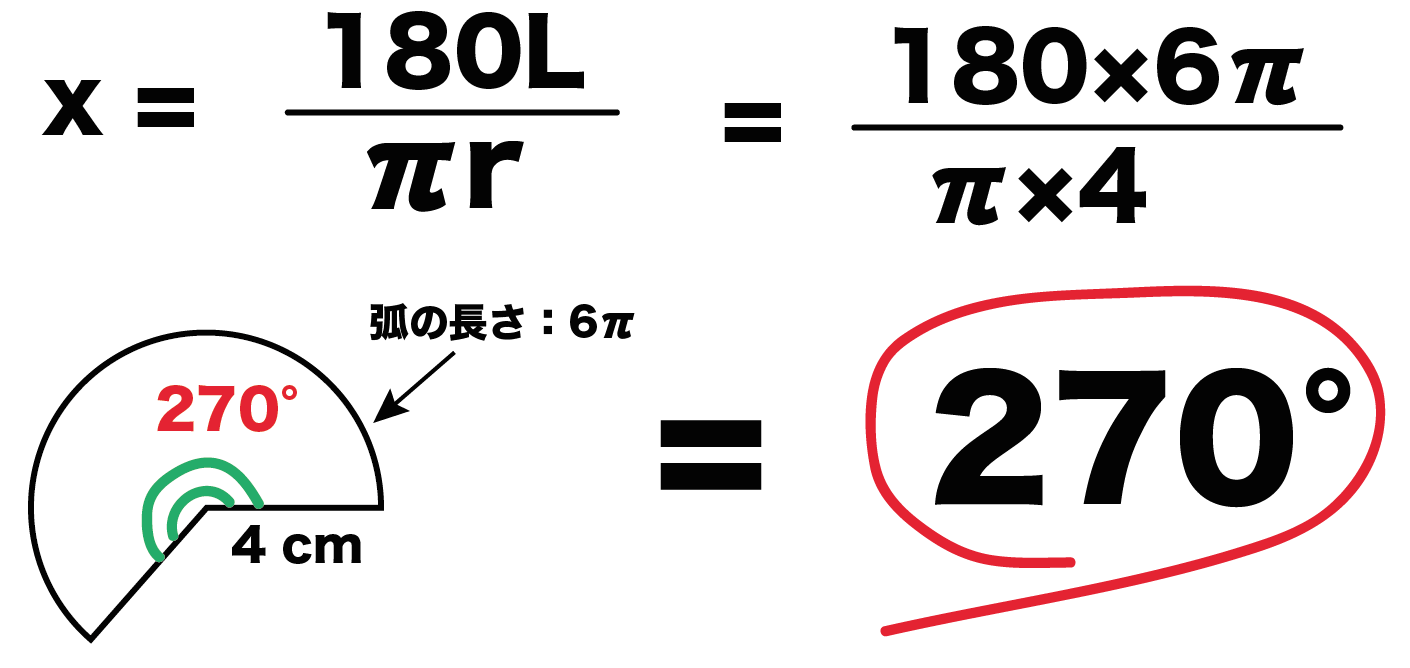 扇形の中心角の求め方総まとめ｜弧・面積・円錐から一瞬で逆算する裏ワザ