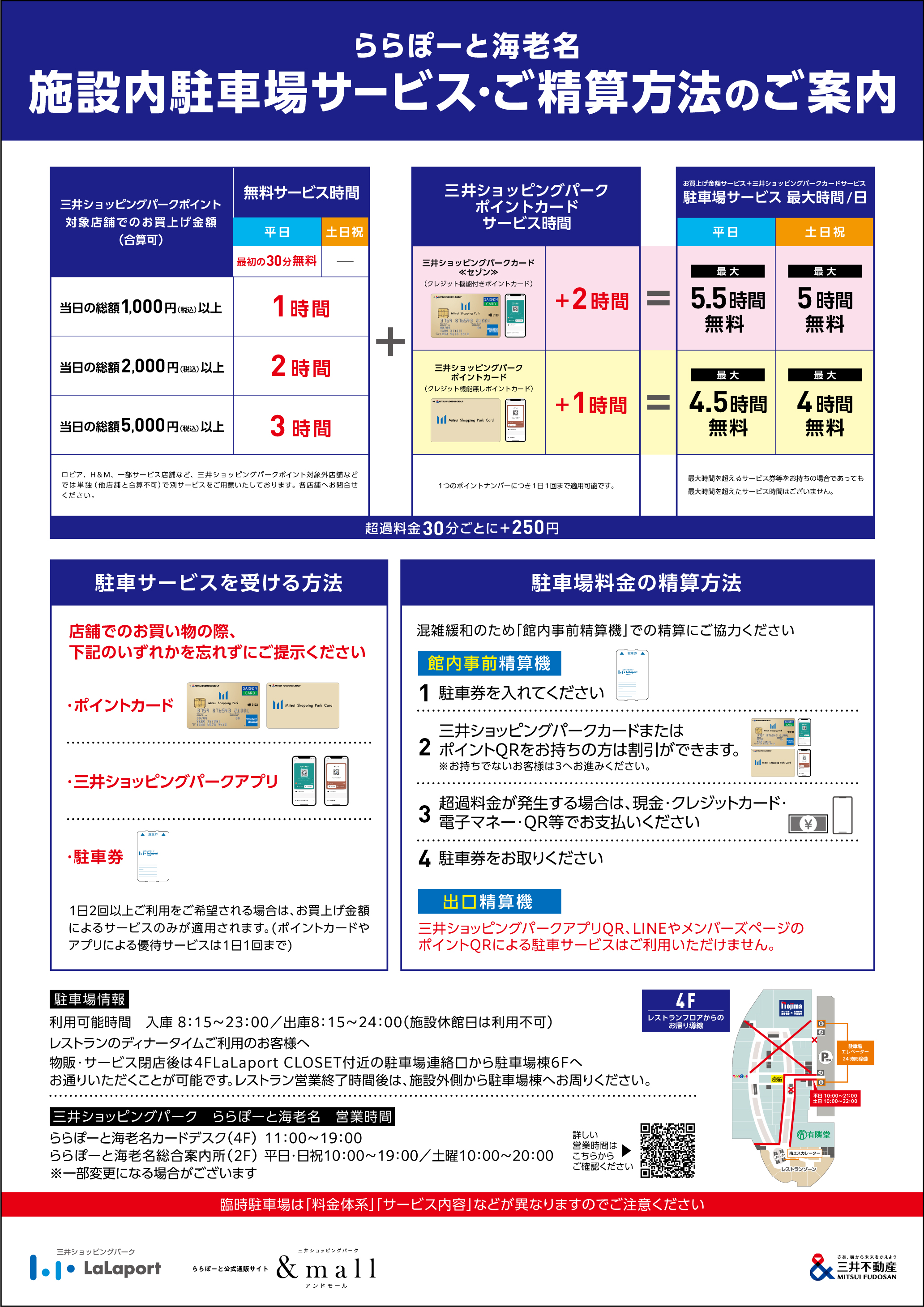 ららぽーと海老名駐車場完全攻略｜無料条件と混雑回避裏ワザ【2026】