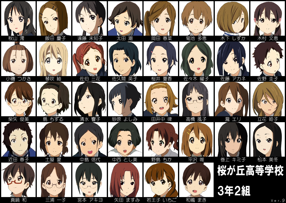 けいおんキャラ人気順一覧！Htt声優・楽器・誕生日と現在