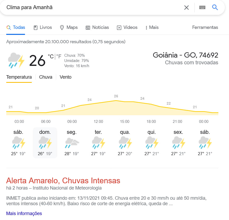 2026年最新の気象インパクト：明日の天気が世界を揺らす異常気象と次世代Ai予報の最前線