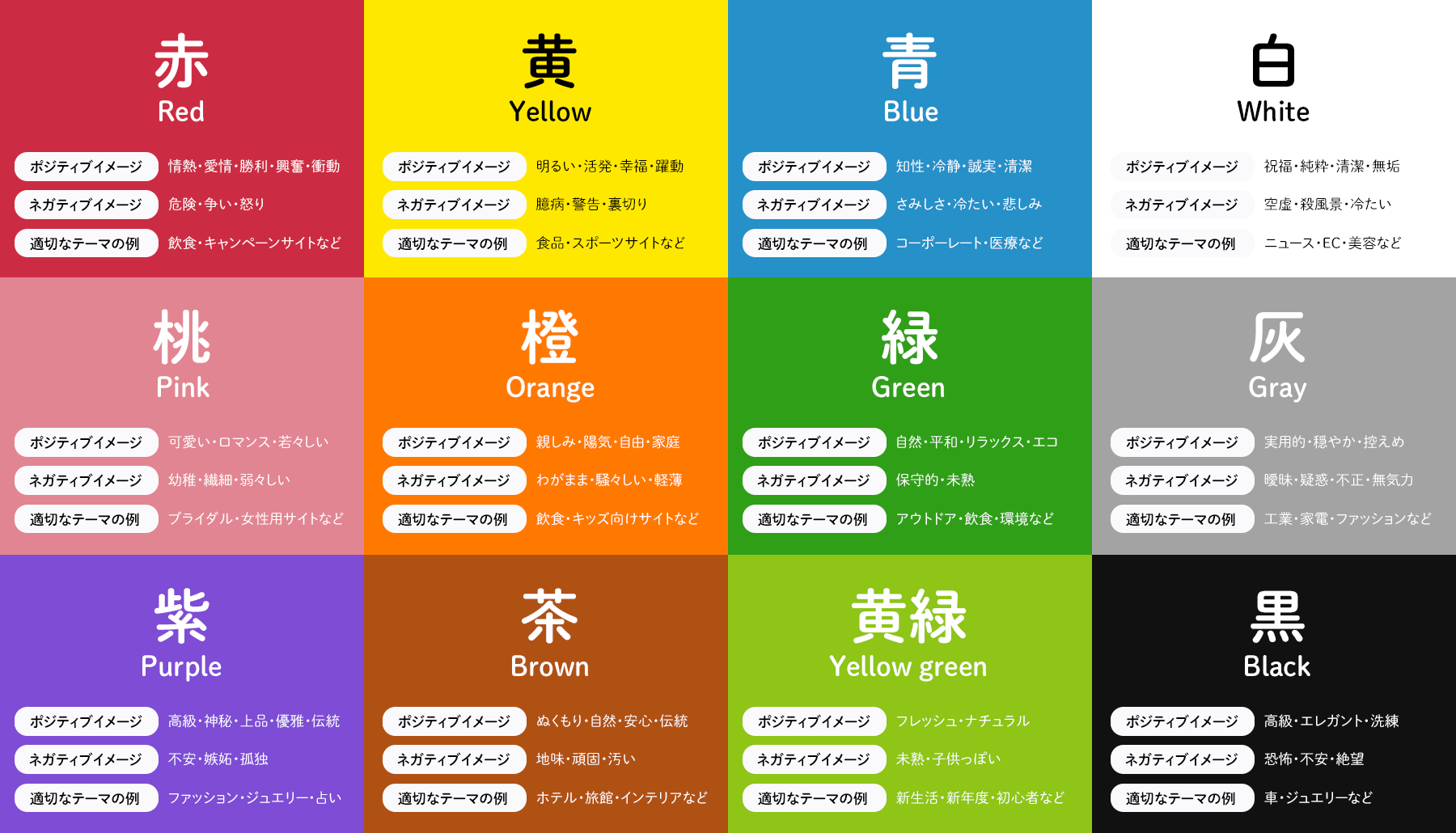 好きな色の心理で暴く性格と本音｜各色の恋愛傾向と好みが急変する理由