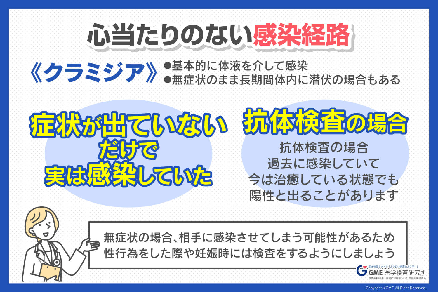 心当たりがないのにクラミジア陽性？女性の感染経路の真相と潜伏の罠