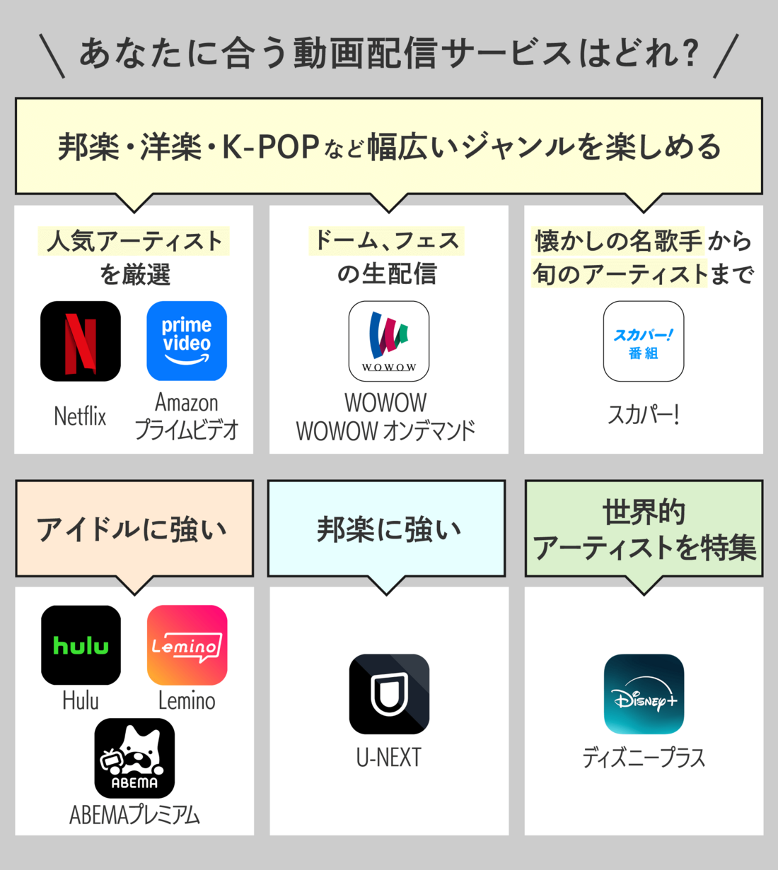 ライブ動画配信サービス2026比較｜稼げる仕組みと危うい実態を解剖