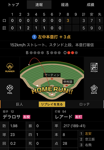 【2026年最新】プロ野球速報の進化が凄まじい！劇的サヨナラ劇からAi配球分析まで熱戦の裏側を追う