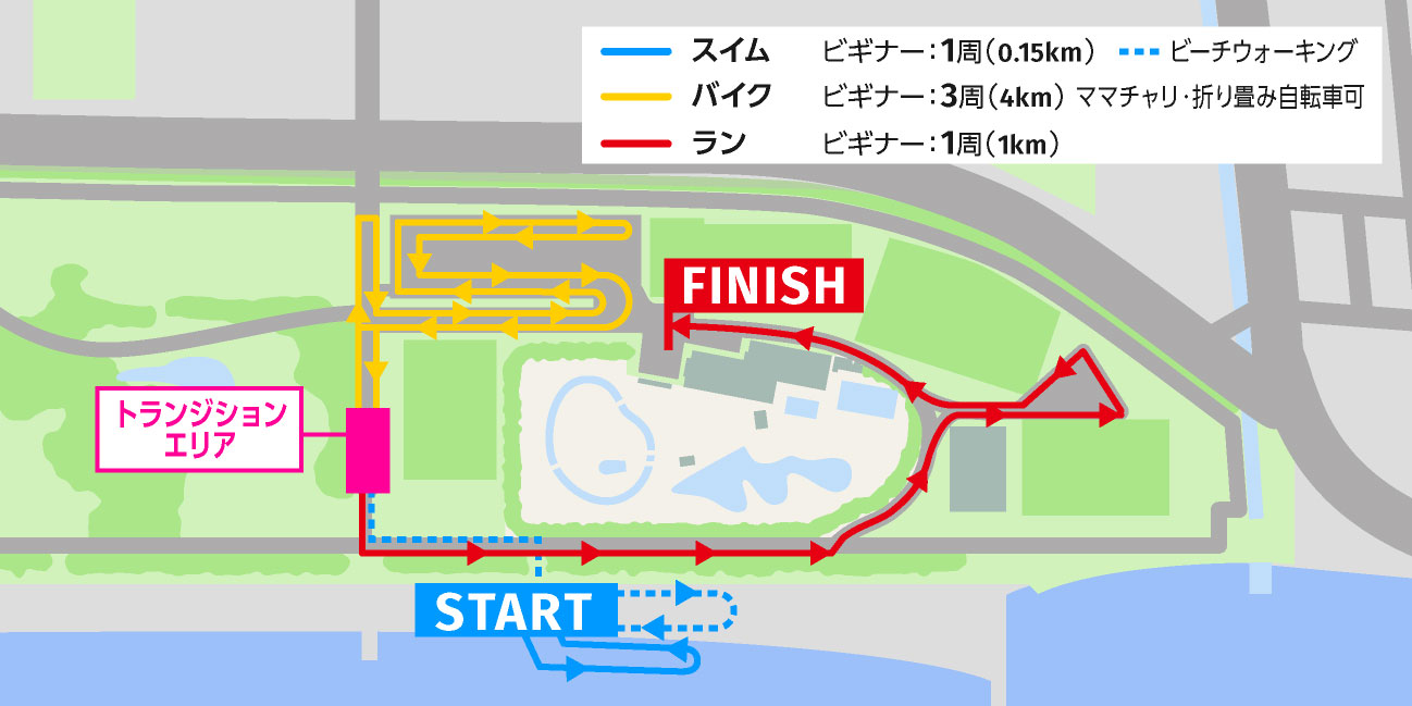 千葉シティトライアスロン2026攻略｜コース難易度と制限時間の全貌
